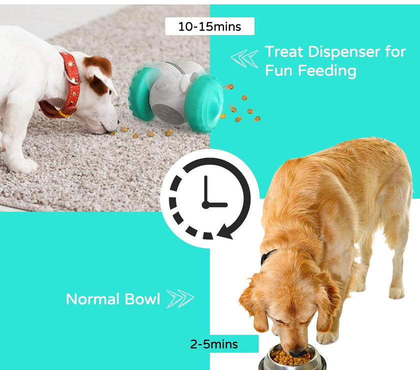 Puppy Puzzle Feeder for Cats/Dogs