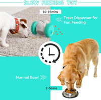 Puppy Puzzle Feeder for Cats/Dogs