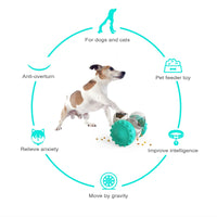 Dog Treat Leaking Toy for Small Big Dogs Tumbler Interactive Toys Puppy Cat Slow Food Feeder Dispenser IQ Training Accessories